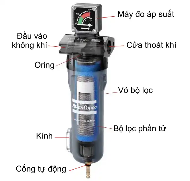 Cấu tạo Lọc đường ống máy nén khí Atlas Copco 1624183203