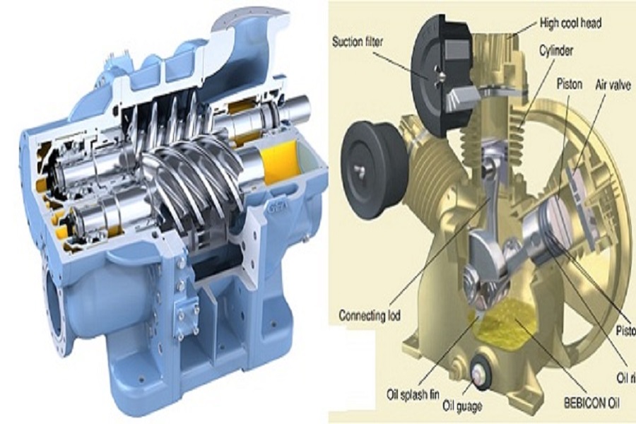 Hướng dẫn cách sử dụng máy nén khí trục vít