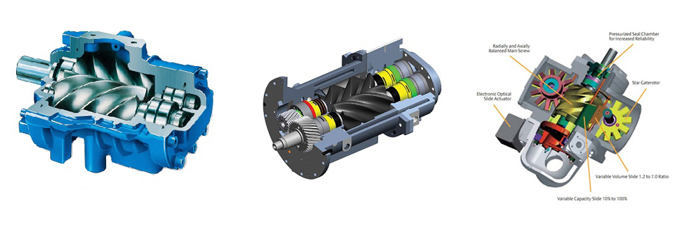 Cấu tạo, nguyên lý hoạt động của máy nén khí trục vít