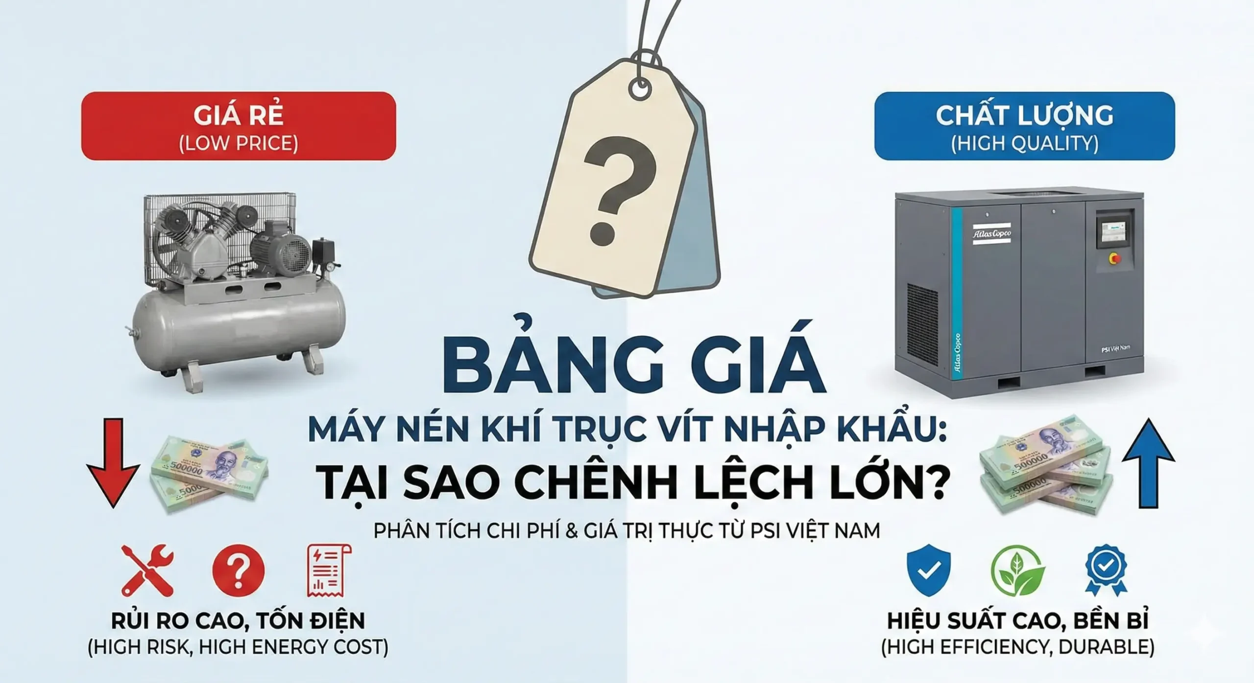 báo giá máy nén khí trục vít